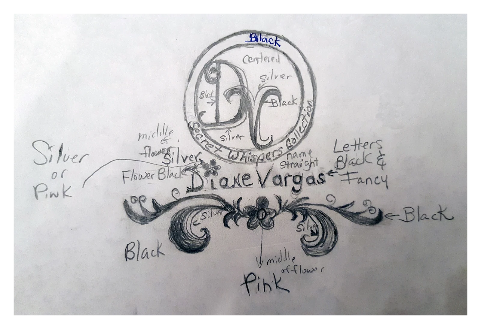 The client's pencil sketch: a DV monogram in a circle, a script name, a flourish, with color notes written beside each part